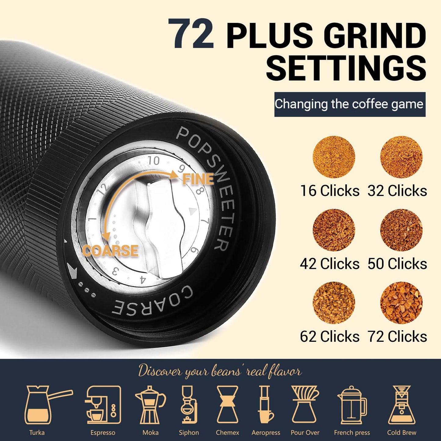 Manual Coffee Grinder, 7-Cell Replaceable Stainless Steel Cone Burrs, Metal One-piece Body, Origin Adjustment, 72 Levels of Precision Grind Settings, Black, Great Hand Coffee Grinder Gift