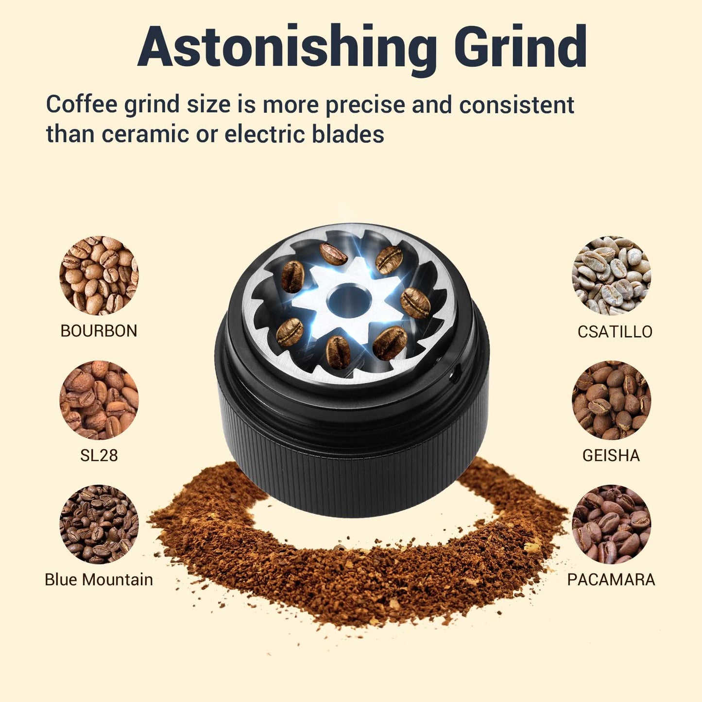 Manual Coffee Grinder, 7-Cell Replaceable Stainless Steel Cone Burrs, Metal One-piece Body, Origin Adjustment, 72 Levels of Precision Grind Settings, Black, Great Hand Coffee Grinder Gift