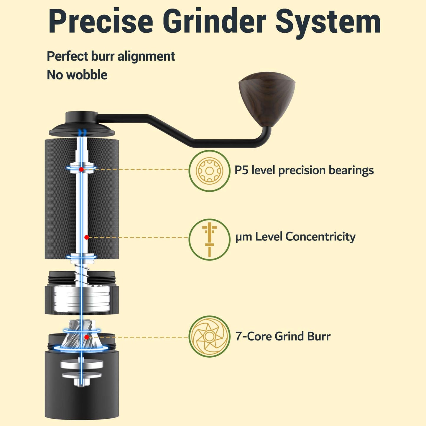 Manual Coffee Grinder, 7-Cell Replaceable Stainless Steel Cone Burrs, Metal One-piece Body, Origin Adjustment, 72 Levels of Precision Grind Settings, Black, Great Hand Coffee Grinder Gift