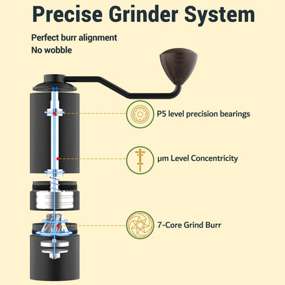 Manual Coffee Grinder, 7-Cell Replaceable Stainless Steel Cone Burrs, Metal One-piece Body, Origin Adjustment, 72 Levels of Precision Grind Settings, Black, Great Hand Coffee Grinder Gift