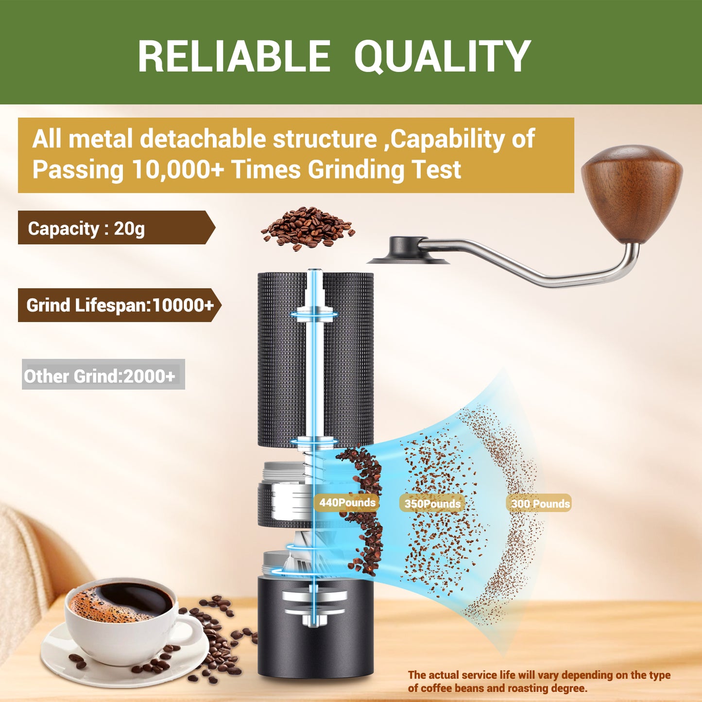 Manual Coffee Bean Grinder,Popsweeter C38 hand coffee grinder with Stainless Steel Conical Grinding Burr for Espress,Pour Over,FrenchPress,Moka,Americano, Gift of Office Home Traveling Camping